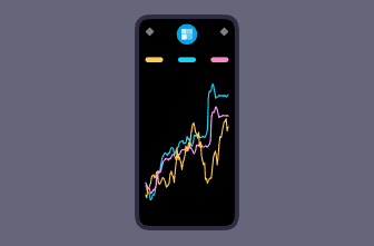 Portfolio Insights